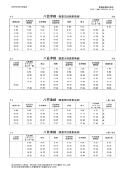 八百津線（美濃太田発着系統）