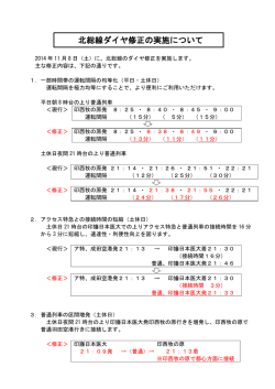 北総線ダイヤ修正の実施について