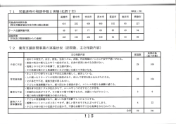 ↓− 適曲面顎8苗無事弾け淑藤︵誇蒲↓剖︶ ︵髄帝︰至