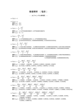 ルジャンドル多項式のデータ（pdf）