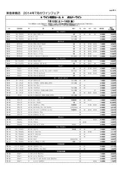 東急東横店 2014年7月のワインフェア