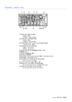 HVR-M35J コネクターパネル
