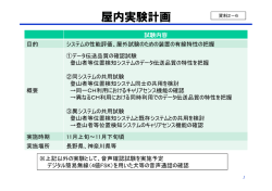 資料2-6「屋内実験計画」