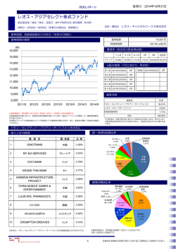 レオス・アジアセレクト株式ファンド - レオス・キャピタルワークス株式会社
