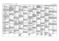 年間予定
