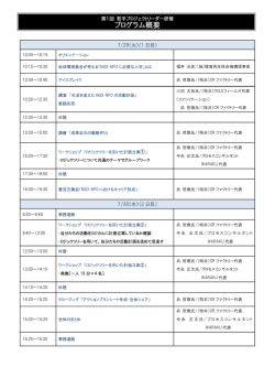 プログラム(PDF、71KB) - 独立行政法人環境再生保全機構