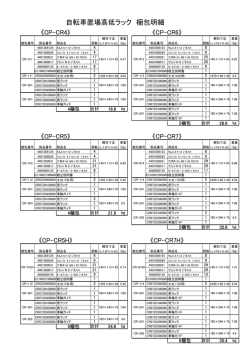 梱包明細（PDF）