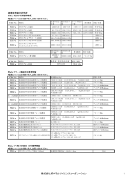 株式会社ゼネラルサイエンスコーポレーション 1