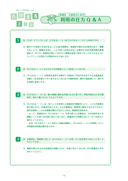 利用の仕方 Q ＆A