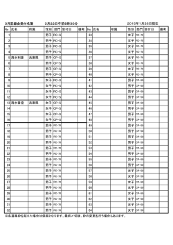 募集枠表