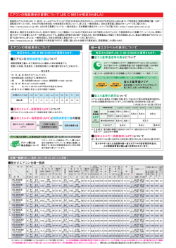 設備用エアコン 仕様一覧（2014/03/25発行）