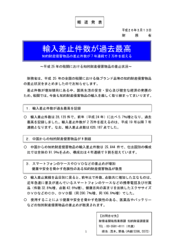 輸入差止件数が過去最高