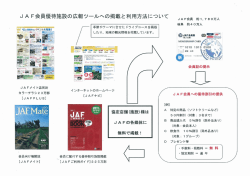 d AF会員優待施設の広報ツ中ルへの掲載と利用方法について