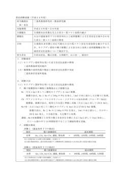 要因 種子被覆資材 湛水期間 水準 Mo，CM，Mo+CM，調湿，無処理 &times; 0