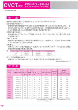 絶縁体に架橋ポリエチレンを使用した、ビニルキャブタイヤケーブルです