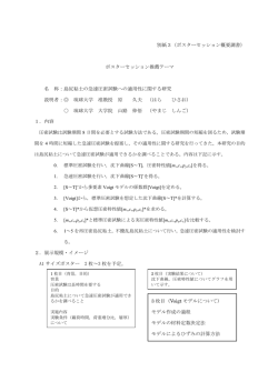 別紙3（ポスターセッション概要調書） ポスターセッション推薦テーマ 名 称