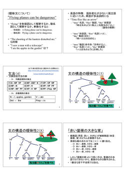 䇾Flying planes can be dangerous&rdquo; ᩥἲ䠄4䠅ᩥ䛾ᵓ㐀䛾᭕᫕ᛶ2䠄5䠅ᩥ
