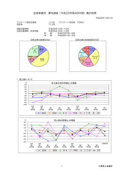 会員事業所 景気調査（平成25年第4四半期）集計結果