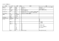 詳しい機材資料はこちらをご覧ください（PDF）