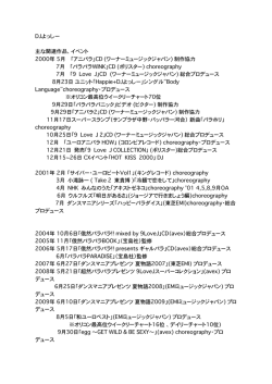 DJよっしー 主な関連作品、イベント 2000年5月「アニパラ」CD (ワーナー