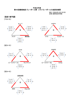 （混成1部予選） （1コート） D D （2コート） D D （3コート） D