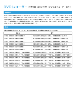 DVDレコーダーの選び方、使い方(PDF)
