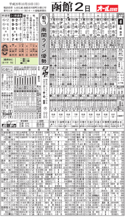 函館 2 - 函館競輪場