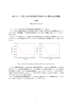 非ステップ状に正の反応度が印加された際の出力挙動