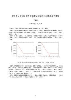 非ステップ状に正の反応度が印加された際の出力挙動