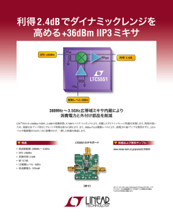 利得2.4dBでダイナミックレンジを 高める+36dBm