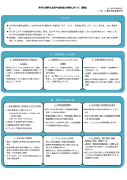 概要 - 日本経済団体連合会