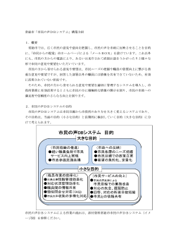 市民の声DBシステム