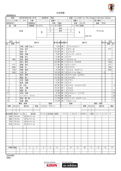公式記録
