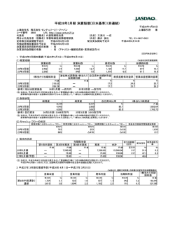 脚DA建 - センチュリー21・ジャパン