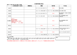 公式戦（招待・CL含む） 練習試合 練習 雨天時 その他