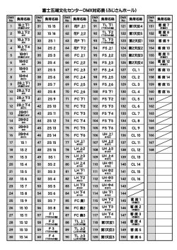 DMX対応表（pdfファイル82k）