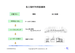 材料払い出し