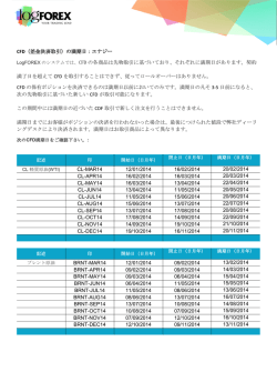 CFD（差金決済取引）の満期日：エナジー CFD の各商品は