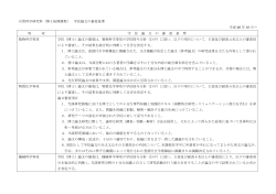 学位論文審査基準 - 金沢大学大学院自然科学研究科