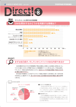 DMを開封するかどうかを判断する情報は?