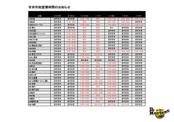 年末年始営業時間のお知らせ