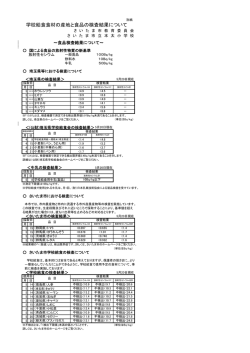 学校給食食材の産地と食品の検査結果について