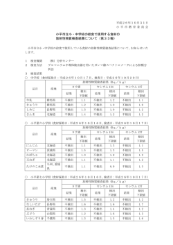 第33報 - 小平市