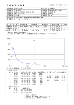 分析試験成績書（26年産小麦）
