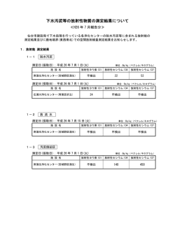 下水汚泥等の放射性物質の測定結果について