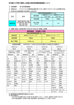 （依頼日2014年10月9日）町田第六小学校・南第一小学校（PDF・140KB）
