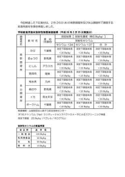 （平成26年2月25日実施分） （PDF形式 119.9KB）