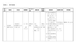別紙 物件調書1・2