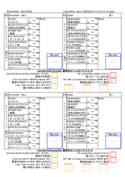date ID# Competitor name： ID# Judge： HJ DQ-unsporting