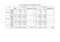 PDF形式：35KB